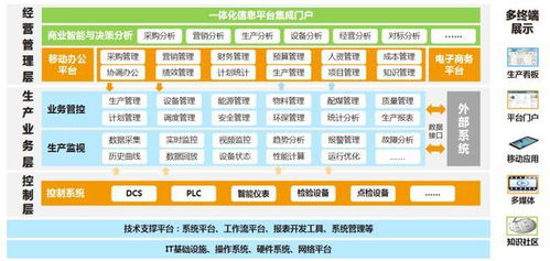 科遠(yuǎn)智慧中標(biāo)山西梗陽(yáng)新能源項(xiàng)目，以智慧生產(chǎn)管控系統(tǒng)賦能高端智能工廠建設(shè)