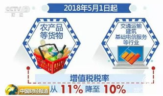 5月勞務服務新規(guī)來襲，你的錢袋子或將迎來重大利好！